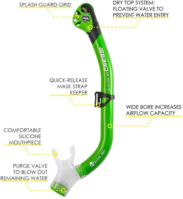 Alt view image 3 of 6 - Adult Complete Snorkeling Set (Mask, Dry Snorkel, Adjustable Fins) - Lightweight Traveling Equipment - Tonga Pro Dry Set: Designed in Italy