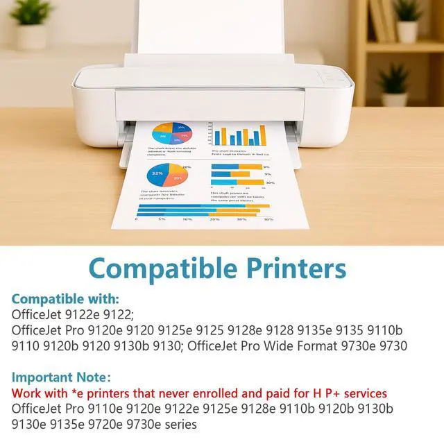 Alt view image 2 of 7 - 936e Ink Cartridges Compatible Replacement for HP 936 XL 936XL Black Fit for OfficeJet 9122e Pro 9120 9120e 9125 9110b 9120b 9130b Wide Format 9730e 9730 Printers with V18.2.1 Chip(2 Packs, Black)