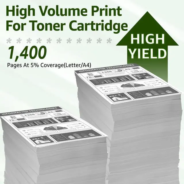 Alt view image 3 of 7 - 2 Pack 072 CRG072 Black Compatible Toner Cartridge Replacement for Canon 072 Use with imageCLASS MF284dw MF287dw MF280 LBP170 LBP172dw MF289dw Series Printer