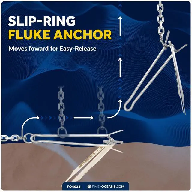 Alt view image 7 of 7 - Fluke Boat Anchor, Galvanized Steel, Slip Ring, Heavy-Duty Boat Anchors for Kayak, Dinghy, Paddleboard, Canoe, Personal Watercraft - Multiple Sizes