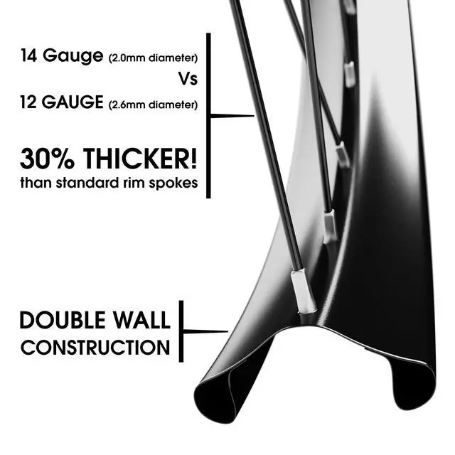 Alt view image 3 of 7 - BBR Tuning Heavy Duty 12 Gauge 26Inch x 1.25 Inch Rear Bike Rim - Bicycle Wheel - Mountain Bicicleta