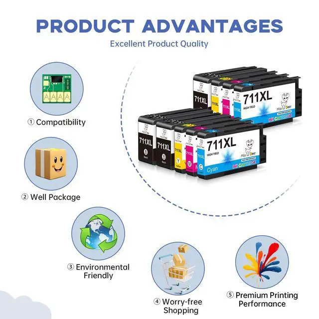 Alt view image 6 of 7 - 711XL Ink Cartridges High Yield Combo Pack | Replacement for hp 711 711xl Ink Cartridges,Work for HP DesignJet T100 T120 T125 T130 T520 T525 T530 Printer,9 Pack
