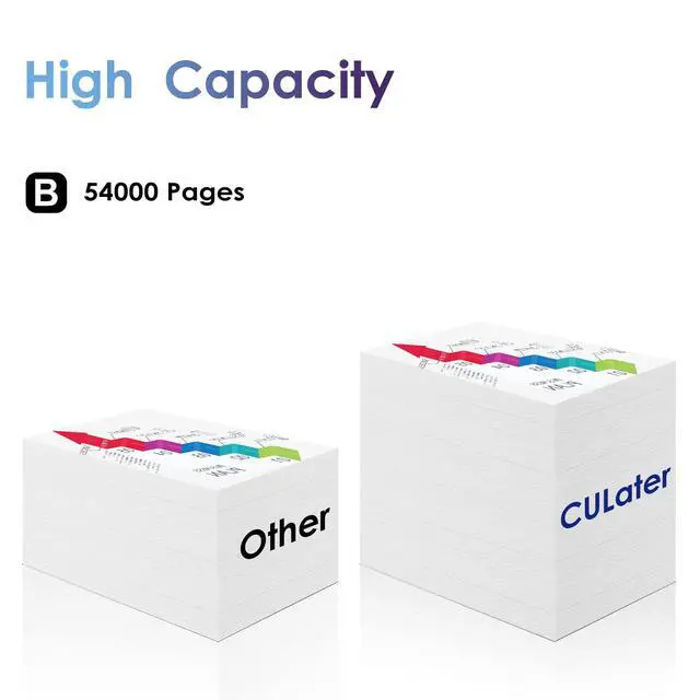 Alt view image 3 of 6 - B5L37A Compatible Toner Collection Unit Replacement for HP Color M552 M553 M554 M555 M577 B5L37-67901 (2 Pack)