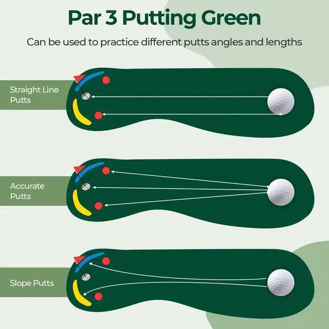 Alt view image 3 of 7 - Par Three Golf Putting Green 9.8 ft x 3 ft, Golf Practice Mat w/ 3 Putting Cups, 1 Flag and Golf Hole Covers, Golf Putting Mat for Indoor Outdoor