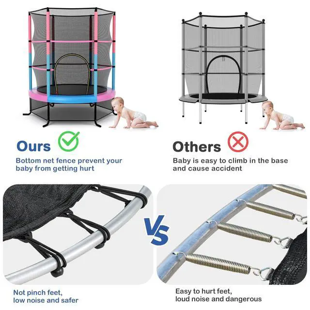 Alt view image 4 of 7 - 55'' Mini Kids Trampoline With Safety Enclosure Net, ASTM Approved, No-Gap Safe Design, Easy to Assemble 4.6 Ft Outdoor Indoor Small Toddler
