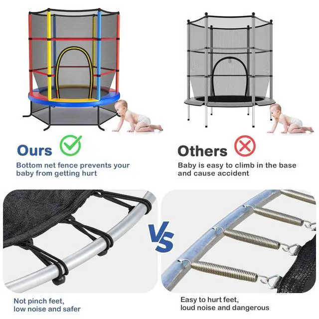 Alt view image 4 of 7 - 55'' Mini Kids Trampoline With Safety Enclosure Net, ASTM Approved, No-Gap Safe Design, Easy to Assemble 4.6 Ft Outdoor Indoor Small Toddler