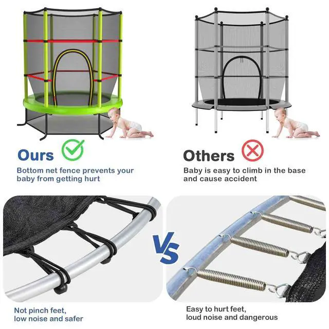 Alt view image 4 of 7 - 55'' Mini Kids Trampoline With Safety Enclosure Net, ASTM Approved, No-Gap Safe Design, Easy to Assemble 4.6 Ft Outdoor Indoor Small Toddler
