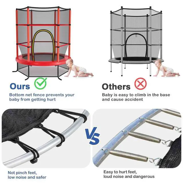 Alt view image 7 of 7 - 55'' Mini Kids Trampoline With Safety Enclosure Net, ASTM Approved, No-Gap Safe Design, Easy to Assemble 4.6 Ft Outdoor Indoor Small Toddler
