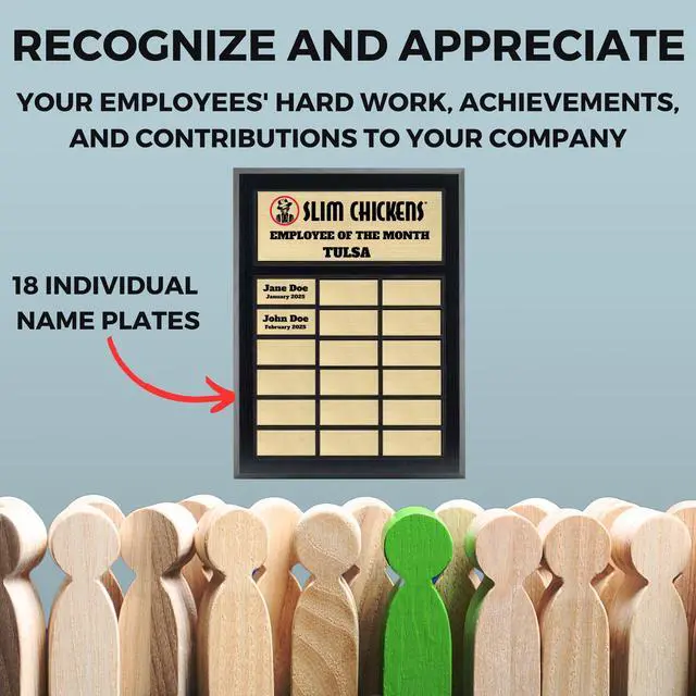 Alt view image 2 of 7 - Custom Perpetual Plaque, Employee of The Month, Salesman of The Month Appreciation Award Gold Plates on Matte Black Pressed Board (18 Plate)