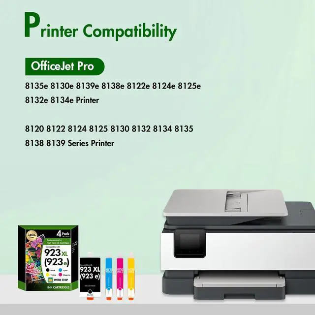 Alt view image 2 of 7 - 923XL 923 8130e 8125e Ink Cartridges Combo Pack with Chip for HP Printers | Replacement for HP923 XL 923e Ink Cartridges for HP OfficeJet Pro 8130e 8125e 8120 8135e 8138e 8139e 8122e 8124e 8130 8132e