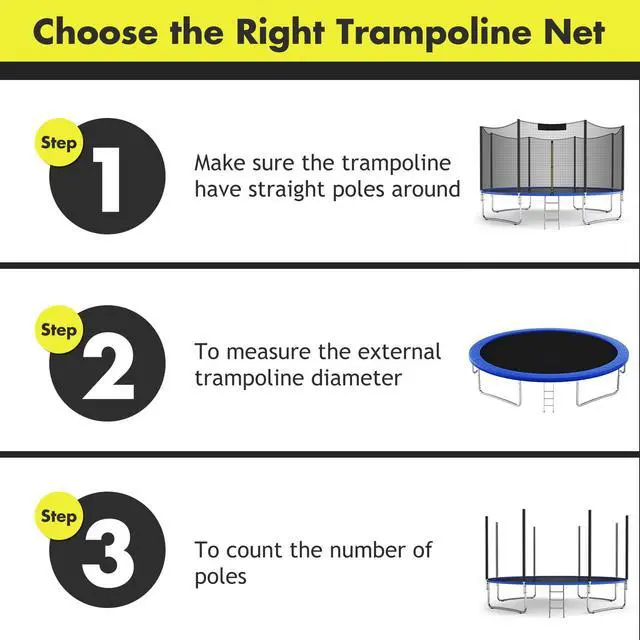 Alt view image 3 of 7 - Trampoline Net Replacement for 8FT 10FT 12FT 14FT 15FT 16FT Round Frame Trampolines, Weather-Resistant Safety Enclosure Net with Double-Headed Zipper, Hooks, Net Only