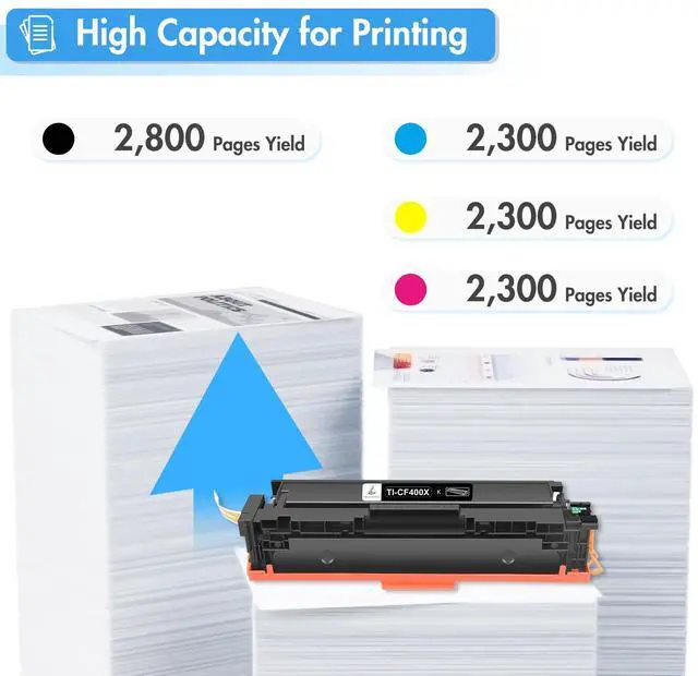Alt view image 3 of 7 - 201X Toner Cartridge 4 Pack High Yield 201A MFP M277dw M252dw | Compatible for HP Color Laserjet M277dw Pro M252dw M252n M277c6 M274n M277 M252 CF400X CF401X CF402X CF403X Printer (K/C/M/Y)