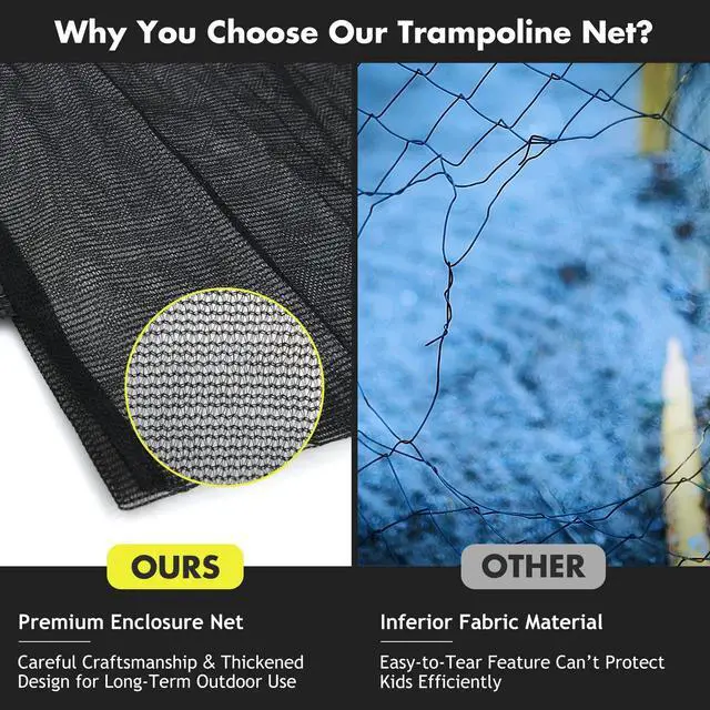 Alt view image 6 of 7 - Trampoline Net Replacement for 8FT 10FT 12FT 14FT 15FT 16FT Round Frame Trampolines, Weather-Resistant Safety Enclosure Net with Double-Headed Zipper, Hooks, Net Only