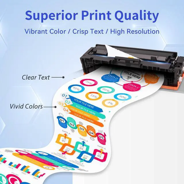 Alt view image 4 of 7 - 206A Toner Cartridges 4 Pack for HP 206A 206X MFP M283fdw M283cdw M255dw | Compatible for HP Color LaserJet Pro MFP M283fdw M283cdw M283fdn M255dw M283 M255 Printer W2110A W2110X High Yield with Chip