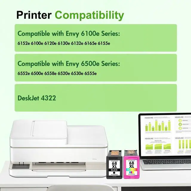 Alt view image 2 of 7 - 68 68XL Ink Cartridges Black/Color Combo Pack for HP 6155e 6555e Printers | Compatible for HP68 68e 68 XL Printers Envy 6100e 6500e Series 6155e 6555e 6152e 6552e 6558e 6165e (2 Pack Black Tri-Color)