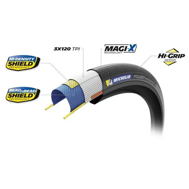 Alt view image 6 of 7 - Power Protection Tubeless Road Tires Durable, Puncture-Resistant | bike-tires