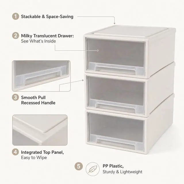 Alt view image 4 of 7 - 18 Quart Plastic Stacking Chest of Drawer, Storage Drawer Box, 3 Pack