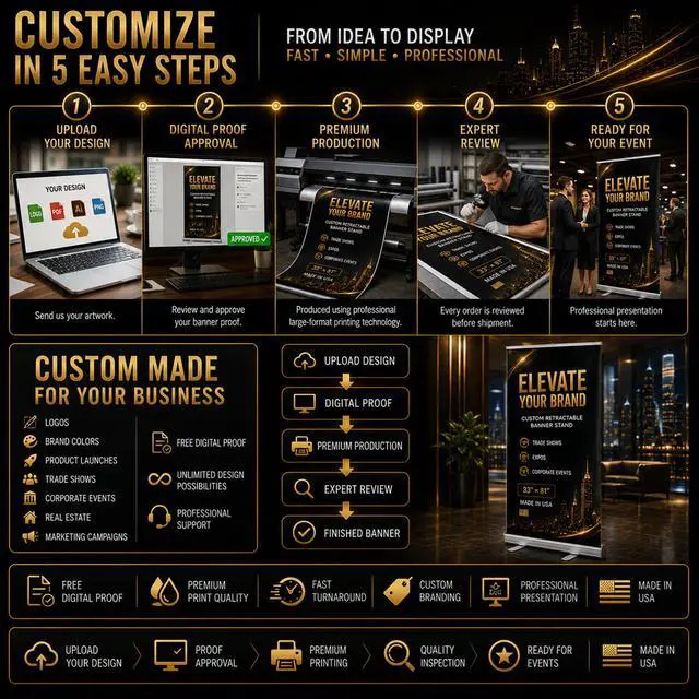 Alt view image 4 of 7 - Custom Retractable Banner with Silver Aluminum Stand, 33" x 81" Personalized Roll Up Banner, Made in USA, Travel Bag Included, Proof Approval Before Printing, 1-Day Production for Trade Shows, Expos