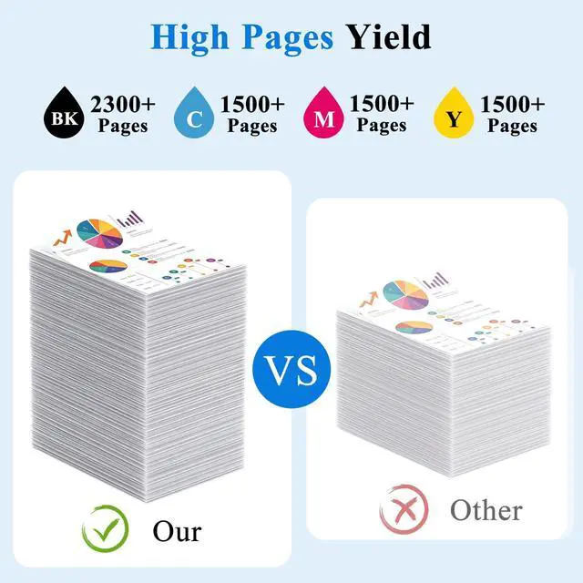 Alt view image 3 of 7 - 950XL 951XL Ink Cartridges Compatible for HP 950 951 Ink Cartridges Combo Pack Work with HP Printer OfficeJet Pro 8600 8610 8620 8100 8630 8625 Printer 950 Black 951 Color Cyan Magenta Yellow(4 Pack)
