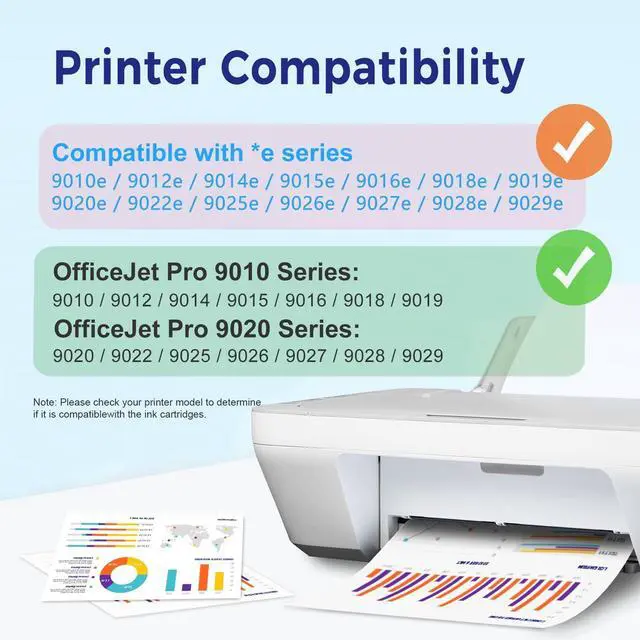 Alt view image 2 of 7 - 962XL 962 Ink Cartridges Replacement for HP 962XL Ink Cartridges Combo Pack HP962 HP962XL Works with OfficeJet Pro 9010e 9010 9012e 9012 9014e 9015e 9015 9018e 9020e 9020 9022e 9025e 9028e Printer
