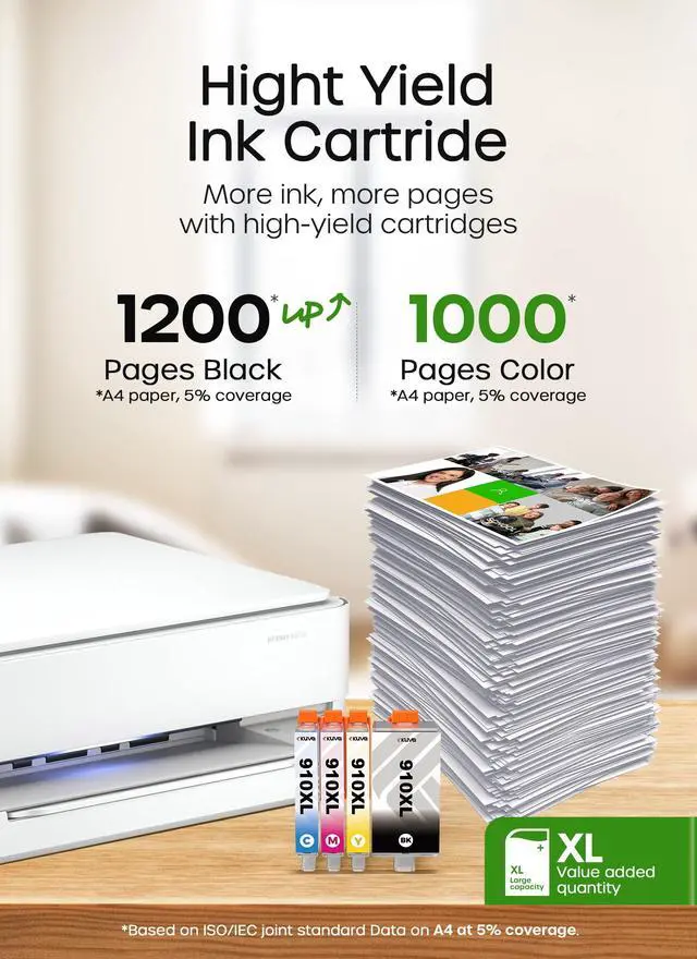 Alt view image 4 of 6 - 910XL Ink Cartridges Combo Pack for HP OfficeJet Pro 8020 8025(4 Pack)