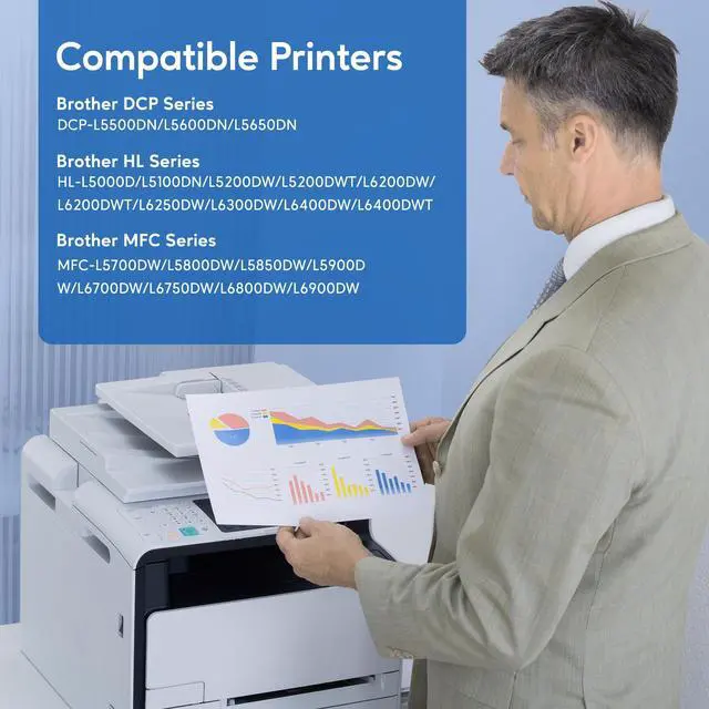 Alt view image 2 of 6 - Compatible Toner Cartridge Replacement for Brother TN850 TN-850 TN820 TN-820 Work with HL-L6200DW HL-L5200DW MFC-L5850DW MFC-L6800DW DCP-L5600DN Printer (Black,4-Pack)