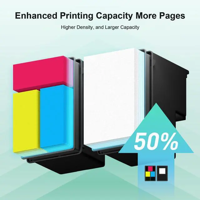 Alt view image 4 of 7 - 68 Ink Cartridges Black/Color Combo Pack Compatible for HP 68 Ink Cartridges for HP Ink 68XL Black Color Combo Fit for Envy 6155e 6555e 6100e 6500e 6552e 6558e Printer (2 Pack, 1 Black, 1 Tri-Color)