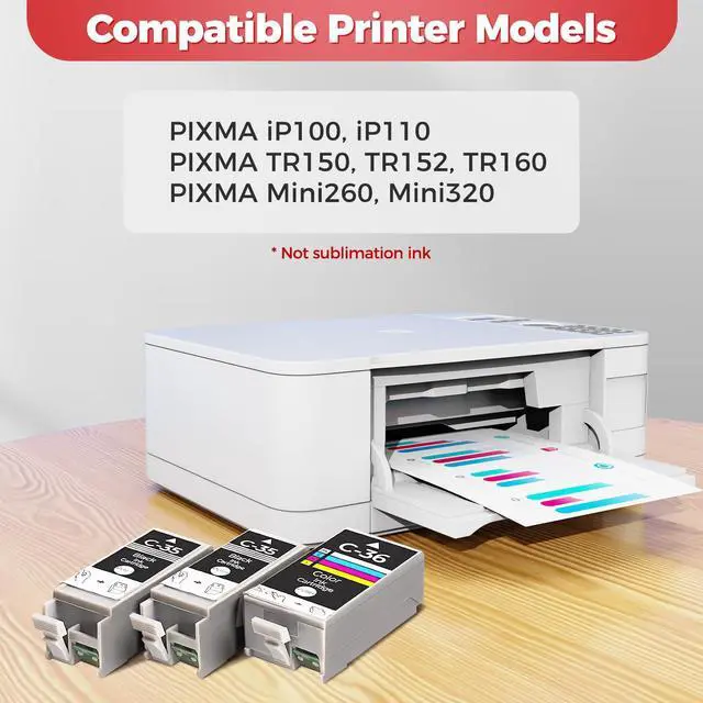 Alt view image 3 of 7 - 6 Pack PGI-35 CLI-36 Ink Cartridges (4 Black, 2 Tri-Color) IP110 IP100 TR160 TR150 Replacement for Canon 35 36 Works with Canon Pixma iP110 iP100 TR150 TR160 mini260 mini320 Printers