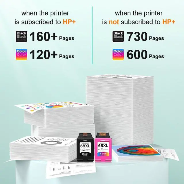 Alt view image 3 of 7 - 68 Ink Cartridges Black/Color Combo Pack Compatible for HP 68 Ink Cartridges for HP Ink 68XL Black Color Combo Fit for Envy 6155e 6555e 6100e 6500e 6552e 6558e Printer (2 Pack, 1 Black, 1 Tri-Color)