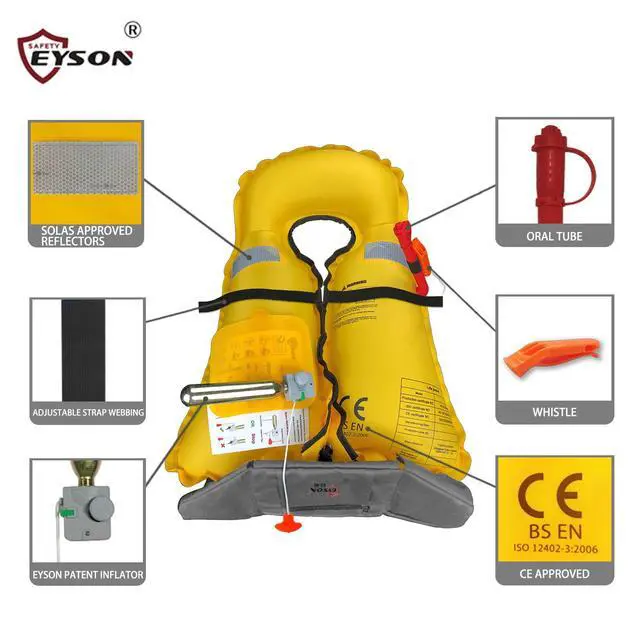 Alt view image 5 of 6 - Inflatable Life Jacket Triangle Waist Bag Manual