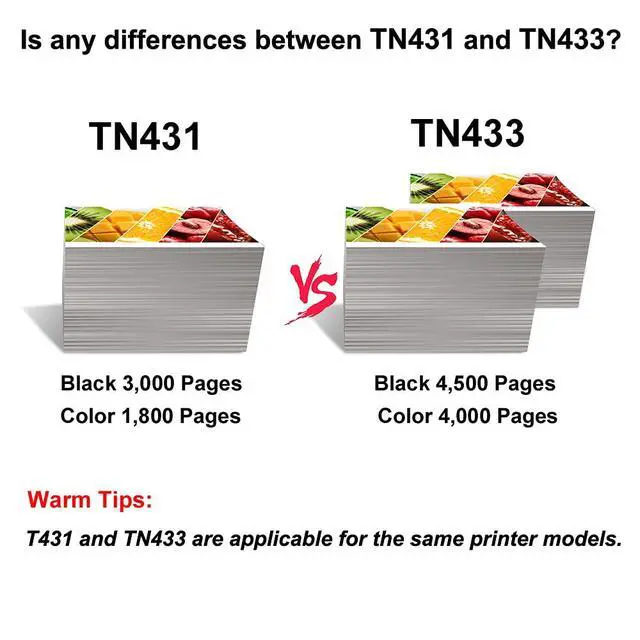 Alt view image 4 of 6 - TN433 Toner Cartridge Set Replacement for Brother TN-433 TN431 TN-431 5Pack | MFC-L8610CDW HL-L8360CDW HL-L8260CDW HL-L9310CDW MFC L8895CDW L8905CDW Printer Toner, TN433BK TN433C TN433M TN433Y
