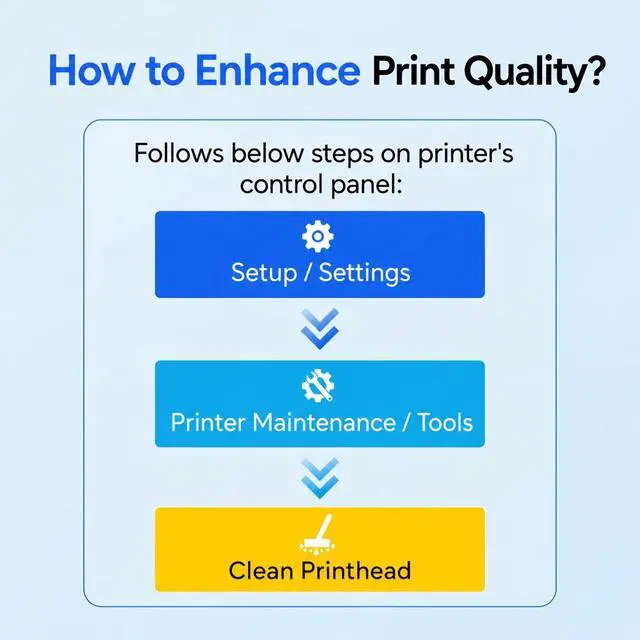 Alt view image 5 of 7 - 962XL Ink Cartridges for HP 962XL Ink Cartridges Combo Pack Work for HP OfficeJet Pro 9010, 9015, 9018, 9020, 9025 9014 9016 9019 Printer, 4-Pack