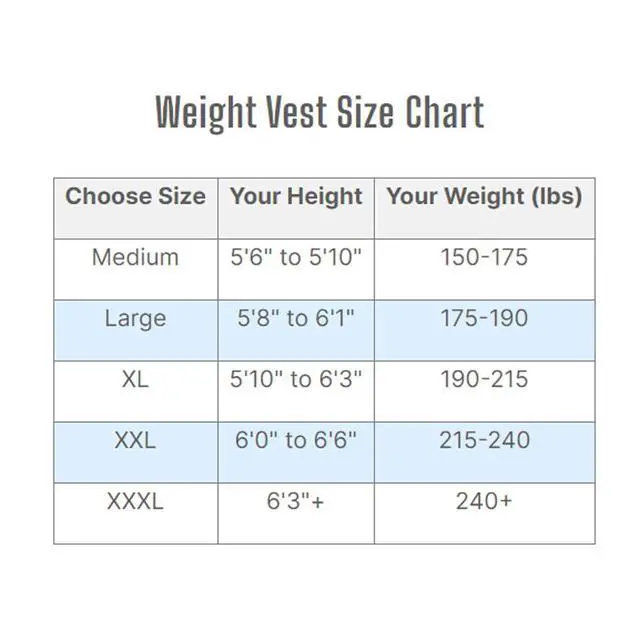 Alt view image 5 of 5 - Quick Release Zero Drag Weight Vest