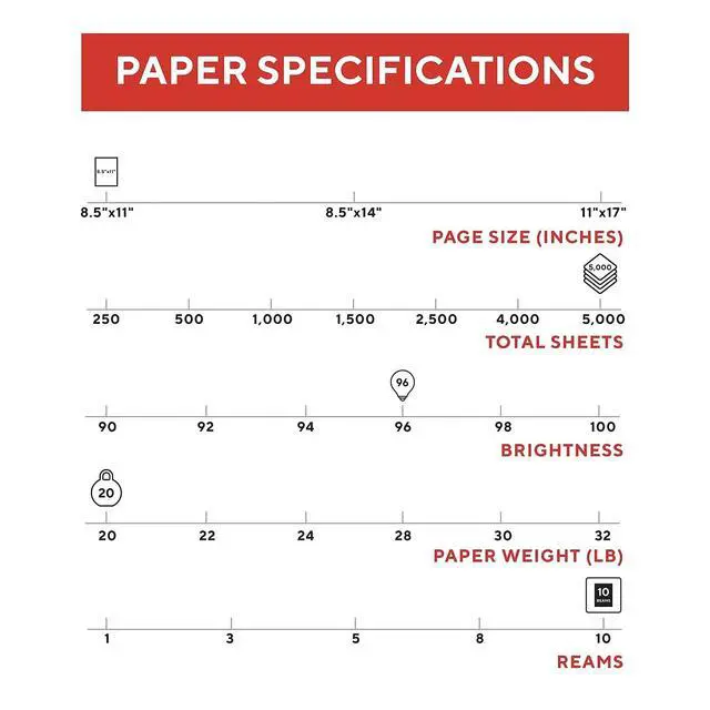 Alt view image 4 of 7 - Multipurpose Paper 8.5 x 11 Inch 20 lb 96 Bright White, 10 Reams Carton | 10 Reams Carton