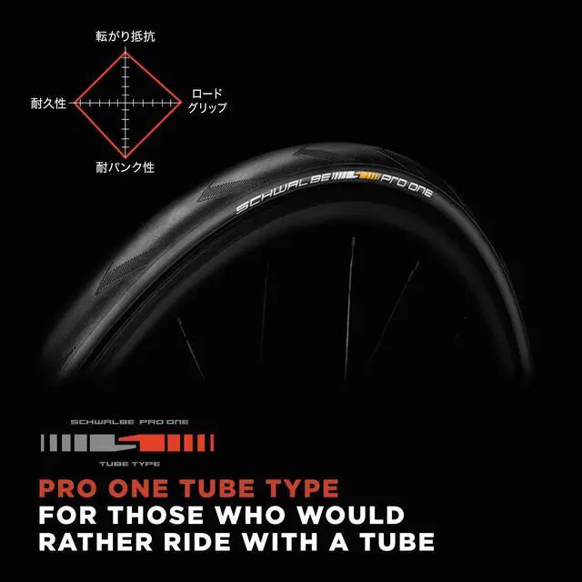 Alt view image 4 of 7 - Pro One Addix Evolution Clincher Tire