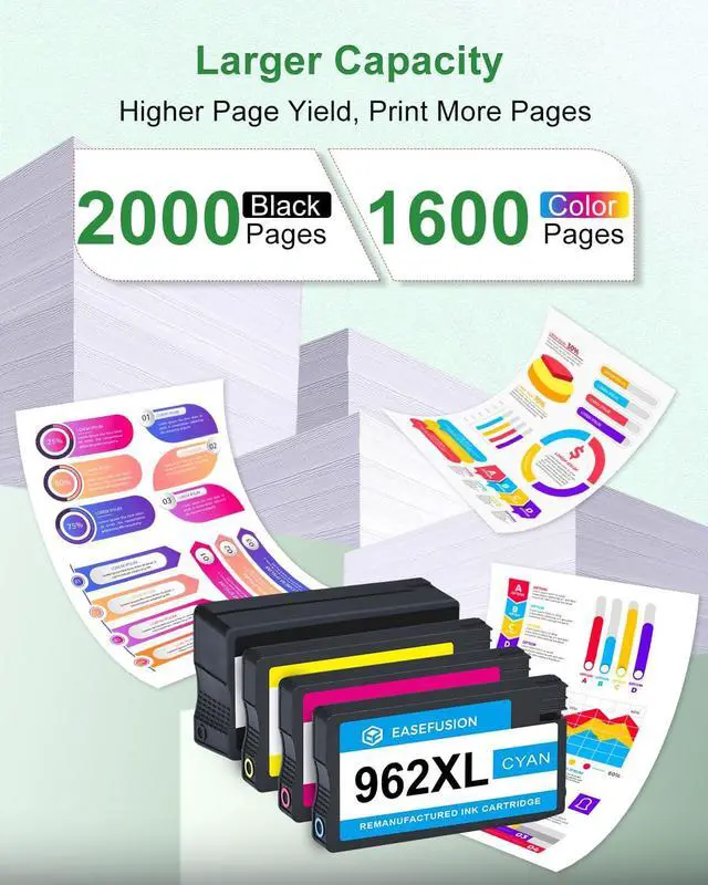 Alt view image 3 of 7 - 962XL Ink Cartridges Combo Pack Replacement for HP 962 HP 962XL Ink | Compatible with HP Officejet Pro 9015e 9018e 9025e 9012e 9015 9010 9012 9018 9020 9025 Printers for HP Ink 962XL (4 Pack)
