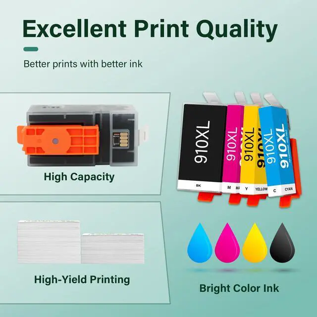 Alt view image 6 of 7 - 910XL 910 8020 Ink Cartridges Black and Color Combo Pack for HP Printers | Compatible for HP910XL Ink Cartridges for HP Printer OfficeJet Pro 8010 8025 8030 8035 8028 8022 8018 Series (4 Pack)