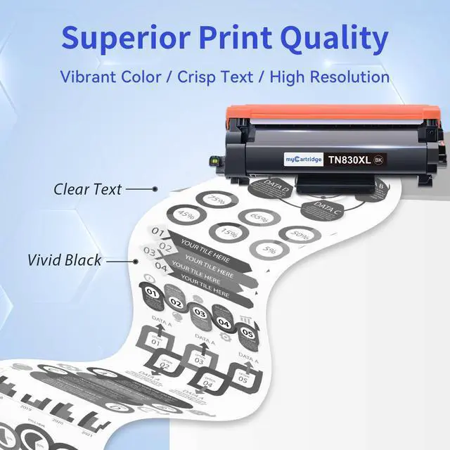 Alt view image 5 of 7 - TN830XL TN830 TN 830XL Remanufactured Toner for Brother Printer DCP-L2640DW | Replacement for Brother Printer HL-L2460DW MFC-L2820DW HL-L2405W HL-L2480DW for TN830 XL/V/R TN-830XL High Yield 4 Black