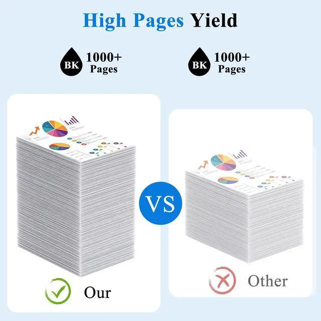 Alt view image 4 of 7 - 902XL Black Ink Cartridges Compatible for HP 902 Black Ink Cartridges Combo Pack Work with HP Printer OfficeJet Pro 6978 6968 6960 6958 6970 6975 6950 Printer Ink Black 902 Ink High Yield (2 Pack)