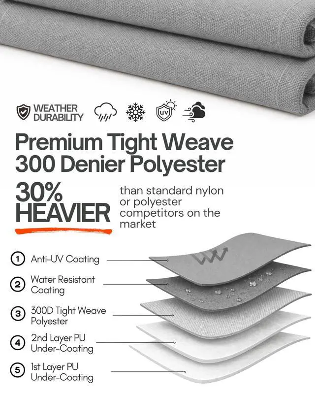 Alt view image 3 of 6 - Premium Golf Cart Cover for EZGo, Club Car, Evolution Golf Carts | Vents Zipper Reinforced Grommets Thick Material 4 Seater with 2 Seater Roof up to 58" L Grey