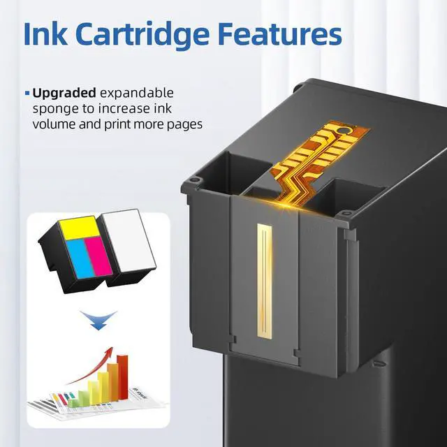 Alt view image 5 of 7 - 68e High Yield for HP 68 Ink Cartridge Black and Tri-Color Combo Pack Compatible for HP 68XL Ink Cartridges for Envy 6155e 6155 6555e 6152e 6552e 6558e 6165e 6100e 6500e 6550e Series Printers 2-Pack