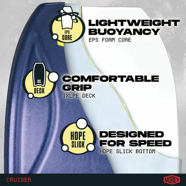 Alt view image 4 of 7 - ® Boogie Board Cruiser The Original Bodyboard; 42.5in Full Size Body Boards for Beach, All Skill Levels, Engineered with HDPE Slick Bottom for Speed, Contours for Grip. 2026 Model