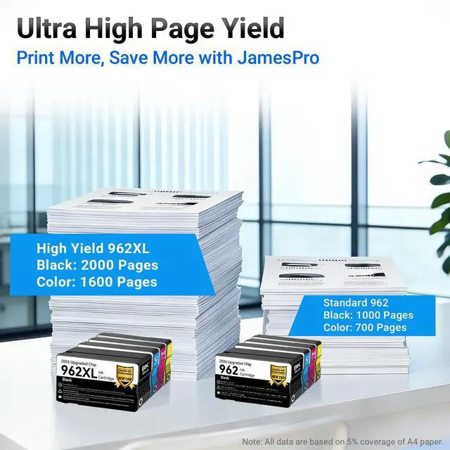 Alt view image 4 of 6 - Upgraaded Chip 962XL Ink Cartridges Combo Pack Replacement for HP 962 Ink Cartridges Compatible with HP OfficeJet 9015e 9010 9015 9025e 9018e 9020 9025 9018 Printer (Black Cyan Magenta Yellow, 4-Pack)