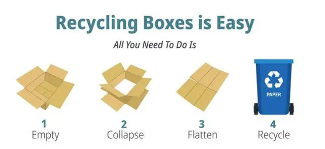 Alt view image 3 of 6 - 8x8x8" Pack of 100 Corrugated Cardboard Packing Shipping Mailing Moving Carton Boxes | Packing, Shipping, Mailing, Moving, Carton