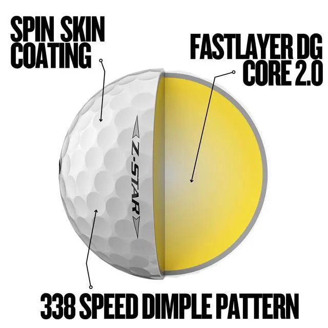 Alt view image 5 of 7 - Z-Star Golf Balls