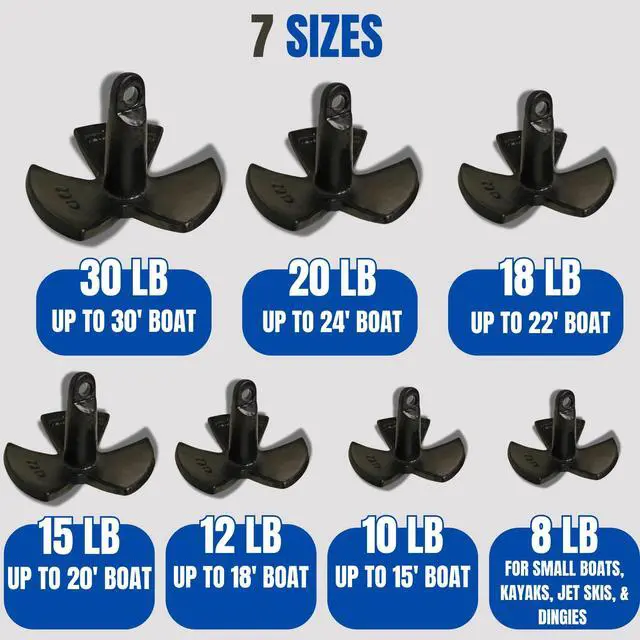Alt view image 3 of 7 - Black PVC Vinyl Coated River Anchor | Durable Scratch-Resistant Finish | Secure Hold in Mud, Sand & Gravel | Available in 830 lb for Small to Large Boats