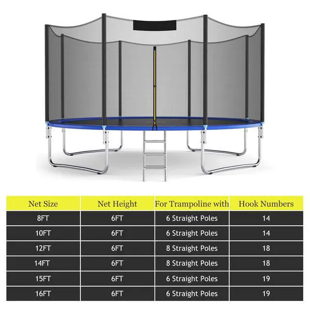 Alt view image 3 of 7 - Trampoline Safety Net, 8 10 12 14 15 16Ft Weather-Resistant Replacement Enclosure Net for Round Frame, with Double-Headed Zippers, Protection Buckles & Enhanced Hook, Poles Not Included