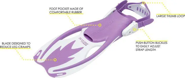 Alt view image 2 of 7 - Junior Snorkeling Kit for Young Aged 3 to 10 - Mask + Dry Snorkel + Adjustable Fins + Net Bag - Lightweight Colorful Equipment - Rocks Pro Dry Set