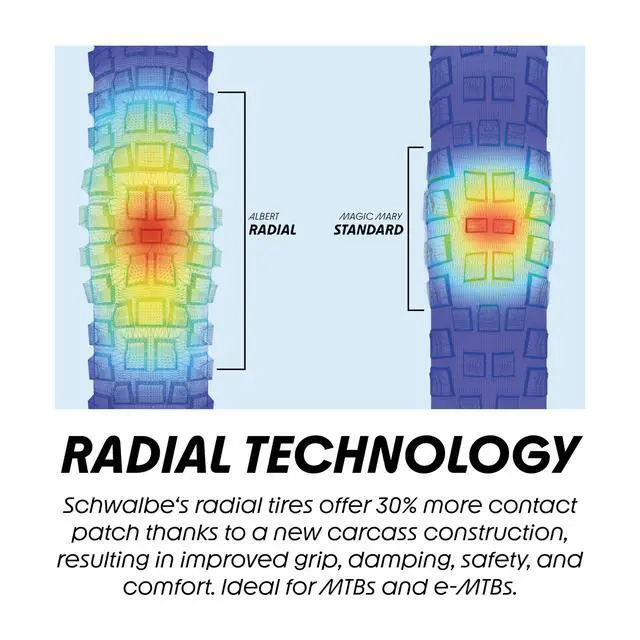 Alt view image 5 of 7 - Magic Mary Radial Bicycle tyre Downhill & Enduro MTB Tubeless Ready Folding tyre - 2026