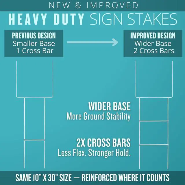 Alt view image 2 of 6 - 30" Heavy Duty Yard Stakes, 10 Pack,.25 Diameter Metal Frame Wire Step Stake for Yard Signs (10 Pack)